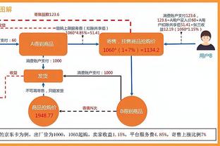 ?不打算干了❓波切蒂诺赛后握手时直接无视伯利